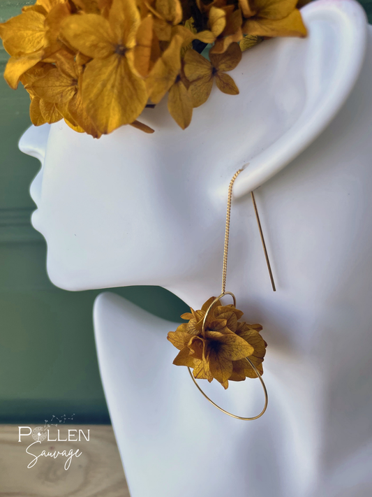 Boucles d'oreilles "Clotilde" moutarde