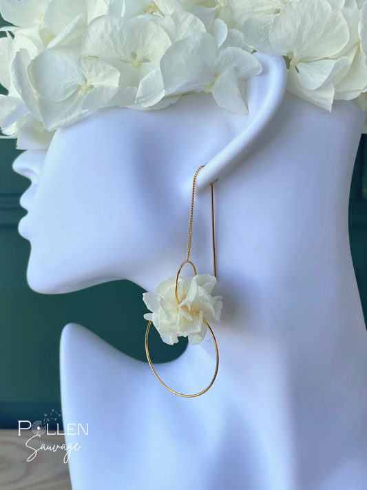 Boucles d'oreilles "Clotilde" blanches