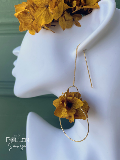 Boucles d'oreilles "Clotilde" moutarde